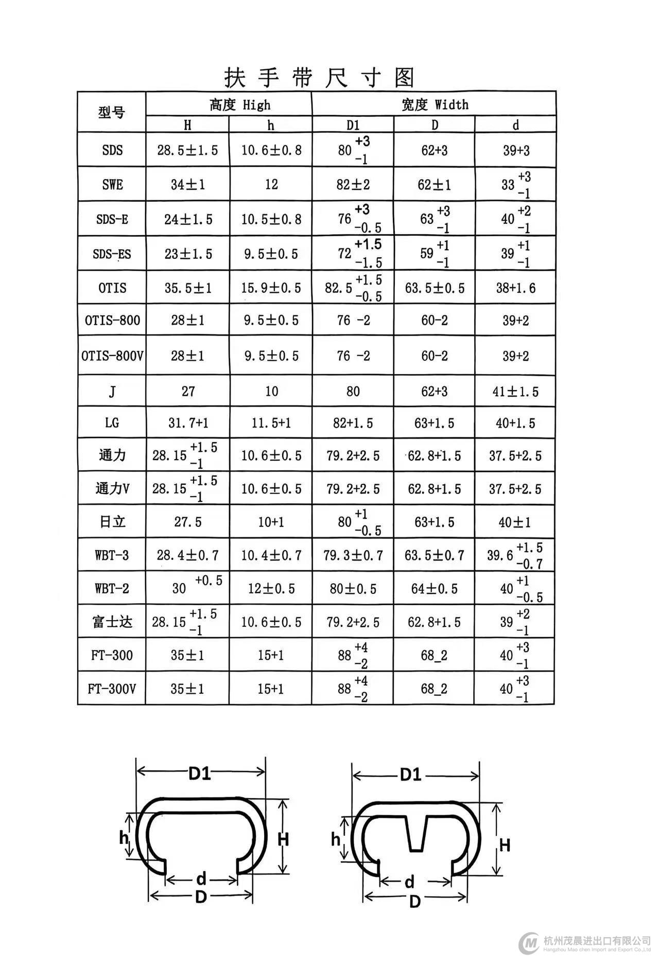 微信图片_20260326195500_78_129.jpg